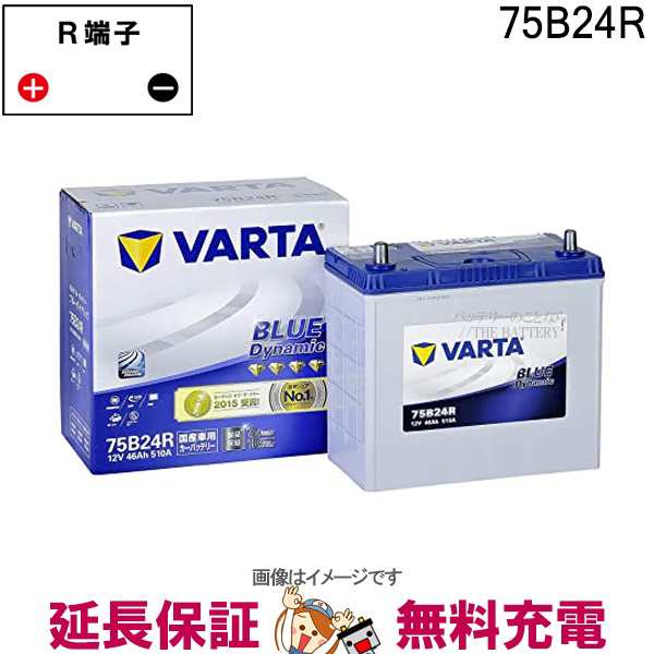 75B24R バッテリー Varta Blue 充電制御車対応 韓国製