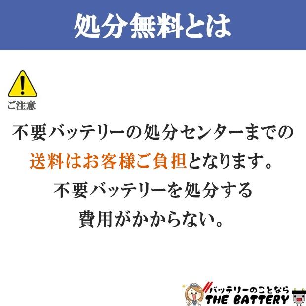傾斜搭載 OK 保証付 YTZ7S バイクバッテリー GS / YUASA ジーエスユアサ 正規品VRLA制御弁式 二輪用バッテリー Dio / ズーマー_4