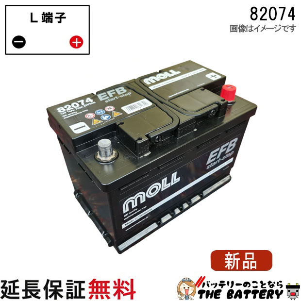 82074 旧品番 82070 自動車 バッテリー モル 交換 MOLL 欧州車 EFB アイドリングストップ