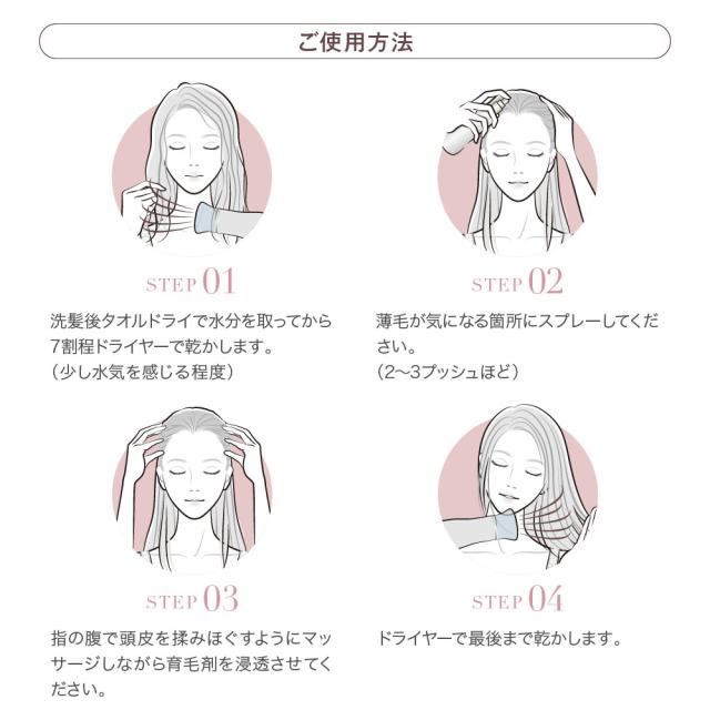 2本セット割） 女性の薄毛、抜け毛、分け目が気になる方への育毛剤