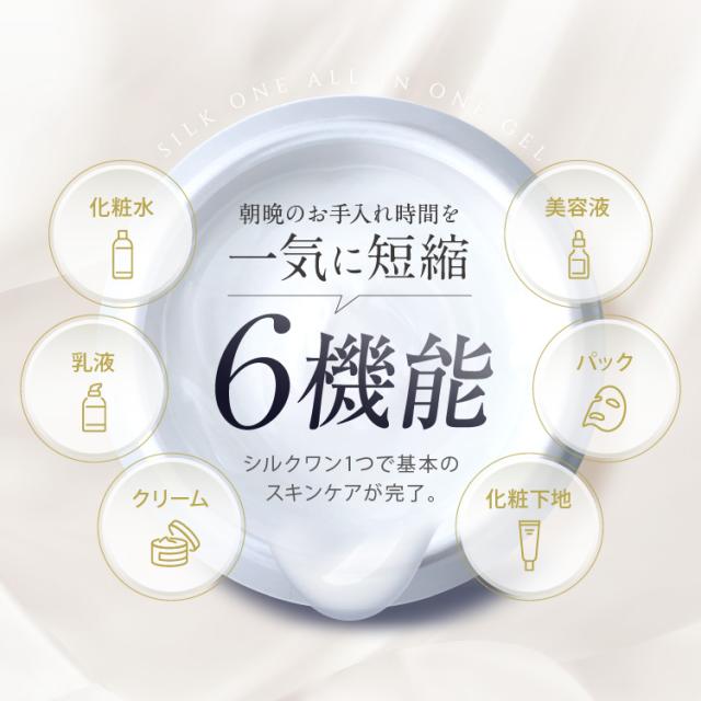 3本＋1本無料セット） 医薬部外品 美白 × シワ改善 リンクルホワイト