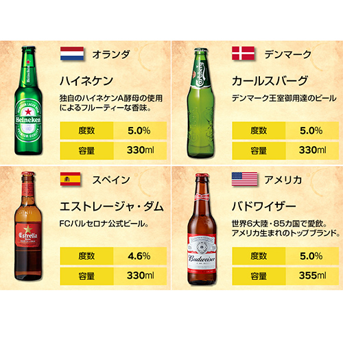 世界のビール飲み比べ12か国12本セット 海外ビール 送料無料 飲み比べ 長sの通販はau Pay マーケット お酒の専門店リカマン