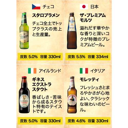 11/1〜11/3のみ限定 ポイント3倍 世界のビール飲み比べ12か国12本