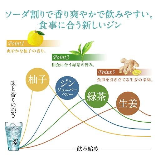 送料無料 ジャパニーズ ジン 翠 -SUI- 700ml 6本セット 40度 1本あたり 1,(税込) japanese gin ジンソーダ ジン スイ gin_SUIG 長S_3