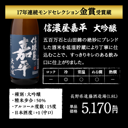 5割引❗️ 極上の大吟醸 1800ml 飲み比べ2本セット 送料無料 日本酒 飲み比べセット 大吟醸 1800ml 半額 5本セット ギフト
