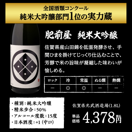 送料無料 日本酒 飲み比べセット 大吟醸 1800ml 半額 5本セット ギフト