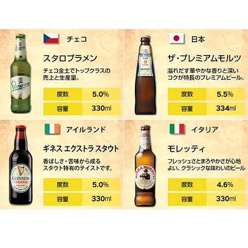 世界のビール飲み比べ12か国12本セット 海外ビール 送料無料 飲み比べ 長sの通販はau Pay マーケット お酒の専門店リカマン