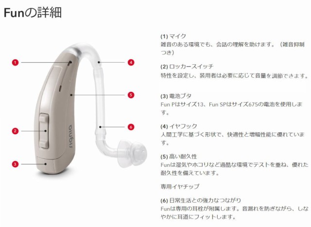 補聴器 シバントス シグニア FUN P/SP 耳かけ型 中度～重度難聴用 デジタル補聴器 左右共通の通販はau PAY マーケット -  カラコン・メガネ通販グラスコア au PAY マーケット店