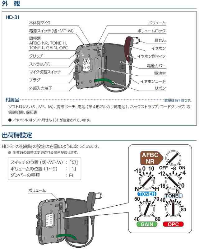 在庫処分大特価!!】 ポケット型補聴器 日本製 HD-31 リオネット リオン トリマー式補聴器 デジタル 箱型 左右兼 