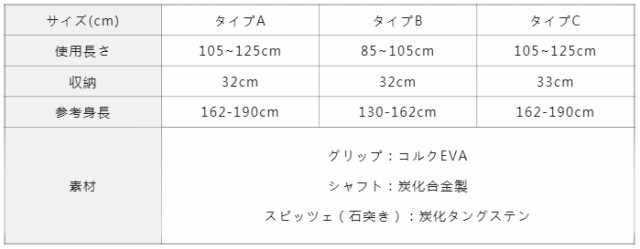 774円 最大52%OFFクーポン トレッキングポール 2本セット I型 ステッキ ストック