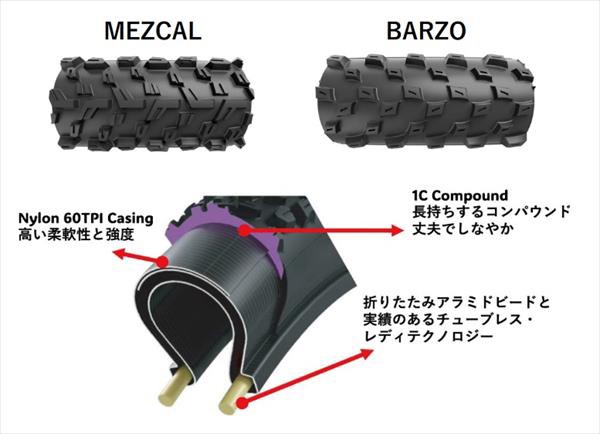 2024年4月頃発売予定 ヴィットリア Vittoria 【8022530031288