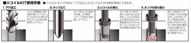 【4990852068524】 674-0711120 リコイルKIT(プラグヨウ) M12-1.25 KITACO(キタコ)