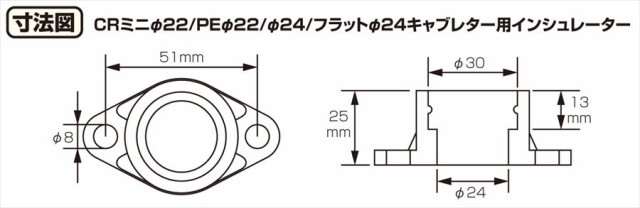 4990852117598】 110-0037404 ビッグキャブKIT ミクニフラットφ24 KITACO(キタコ) の通販はau PAY  マーケット - 八百万堂 au PAY マーケット店 | au PAY マーケット－通販サイト