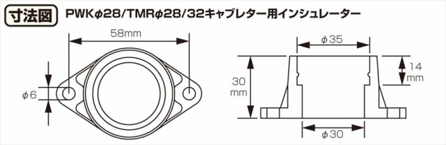 【4990852104888】 110-1129528 ビッグキャブKIT　ケーヒンPWKφ28M KITACO(キタコ) 