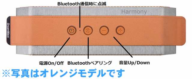 新商品発売記念限定価格☆送料無料☆ 18Wの大音量モデル ◇ Bluetooth