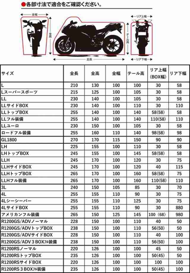 【REIT レイト商会】 匠 バイクカバー バージョン2 R1200GS/ADV 3B TA932-GS3