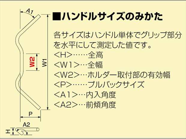 4936887003925 バーハンドルkit 【HURRICANE(ハリケーン)】 