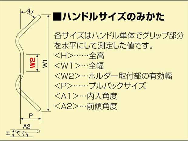 4936887020557 バーハンドルkit 【HURRICANE(ハリケーン)】 