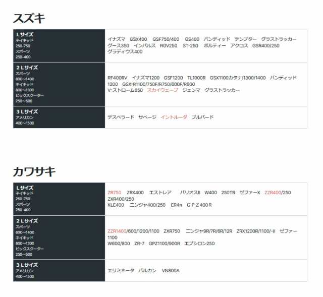 MARUTO(大久保製作所)】 【4516076039906】 FC-L28000 バイク用フル