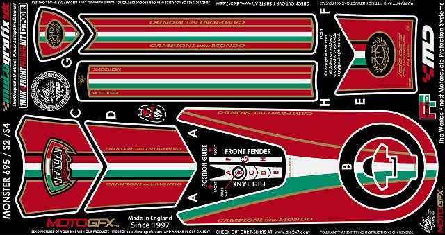 【モトグラフィックス】 【4580041200721】 MT-DTF001R ボディパッド タンク／フロントフェンダー MONSTER 695S2／S4の通販は
