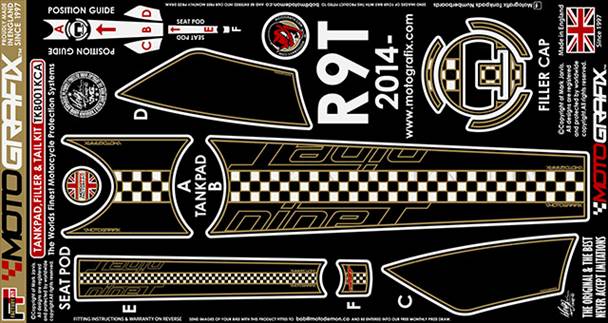 【モトグラフィックス】 【4580041224802】 MT-TKB001KCA ボディパッド TANK＆SEAT KIT BMW R Nine T 14-18の通販は