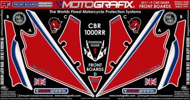 【モトグラフィックス】 【4580041228268】 MT-NH022RRB ボディパッド FRONT CBR1000RR Fireblade 17-19の通販は 17,621円