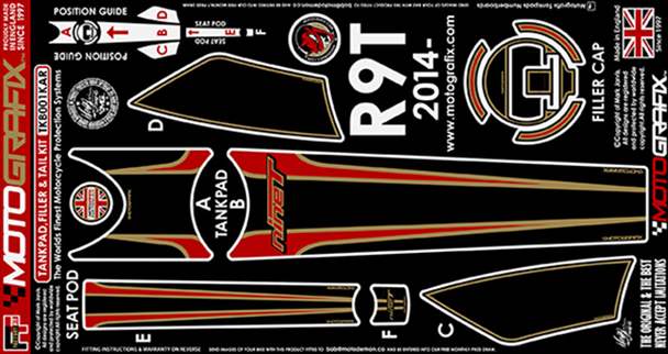 【モトグラフィックス】 【4580041224772】 MT-TKB001KAR ボディパッド TANK＆SEAT KIT BMW R Nine T 14-18の通販は