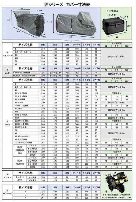 ５月末　専用　本 セトクラフト 宅配ボックス付きポストスタンド U.S. レッド S22