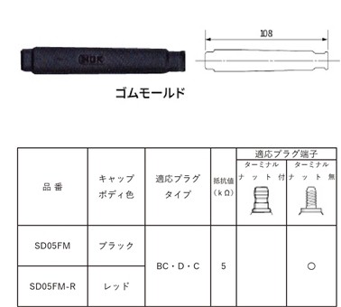 定形外 NGK エヌジーケー 【0087295186732】 SD05FM-R プラグ