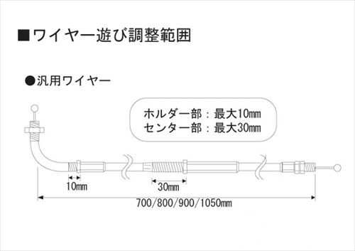 ACTIVE(アクティブ) 【4538792649726】 1063182 スロットルKIT (ホルダー:TYPE-3 BLK) 巻取φ28 (メッキ金具) 800mm