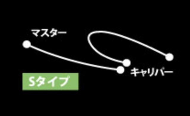 51096 カワサキ BJ250A-062〜 エストレヤRS '02 純正 テール