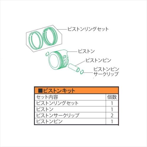 専用品 シリコーンシーラント 8060プロ セメダイン ガラス/サッシ回り