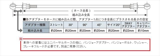 ACパフォーマンスライン  【4538792503349】 AC-PERFORMANCELINE アルミ RED ユニバーサルホース クリア ホース全長 660mmの通販は