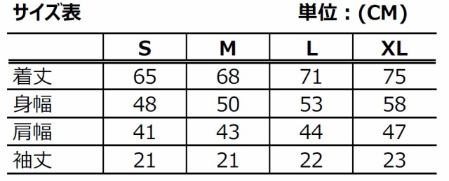 送料無料 Honda ホンダ 3月末ごろ入荷予定 純正部品ロゴ Tシャツ 綿100 S Xl 全2色 0syep 25v 漢字の文字がむしろアリ の通販はau Pay マーケット 八百万堂 Au Pay マーケット店