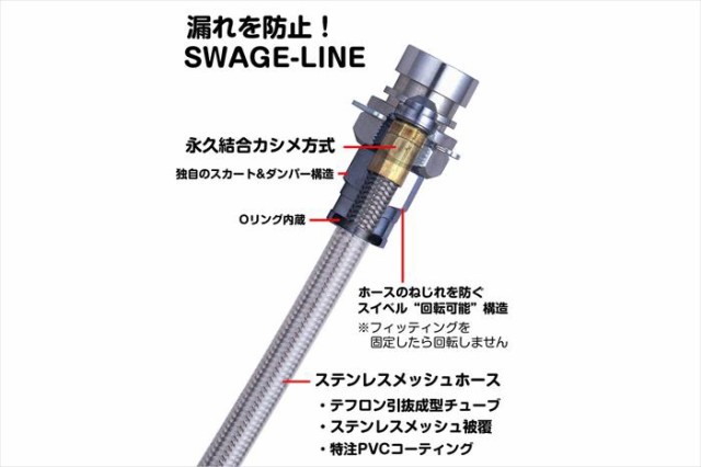 PLOT(プロト)】 【4548916755639】 Swage-Line ホースKIT クリアコート