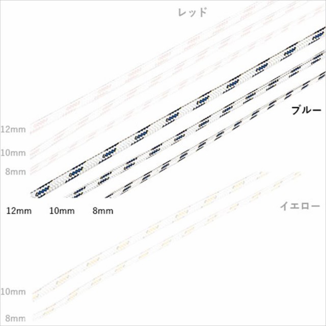 【YAMAHA(ヤマハ)】 90794-52220 ヤマハ24ハイパーブレード ブルー  (200m) 10mmの通販は 79,264円