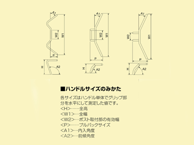 【HURRICANE(ハリケーン)】 【4936887405170】 H502-096C 200ロボット2型 ハンドルSET