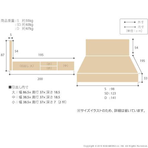 ベッド セミダブル ベット ベッドフレーム おしゃれ 安い 北欧 一人暮らし Sd チェストベッド ミドル ベッド下収納 引き出し付き 大容量 の通販はau Pay マーケット アットカグ