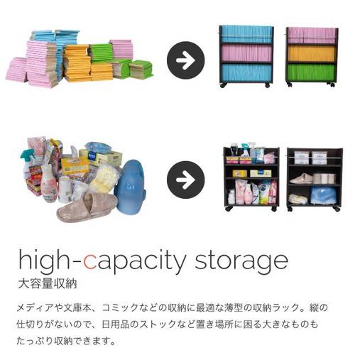 本棚 おしゃれ 棚 収納 隙間 ラック シェルフ 北欧 マガジンラック スリム 薄型 キャスター ワゴン 押入れ ロータイプ 低い コミック マンガ 雑誌 漫画 文庫本 cd dvd おすすめ 安い 一人暮らし 頑丈 丈夫 書棚 幅60 3段の通販は 本棚 おしゃれ 棚 収納 隙間 ラック シェルフ 北欧 マガジンラック スリム 薄型 キャスター ワゴン 押入れ ロータイプ 低い コミック マンガ 雑誌 漫画 文庫本 cd dvd おすすめ 安い 一人暮らし 頑丈 丈夫 書棚 幅60 3段の通販は