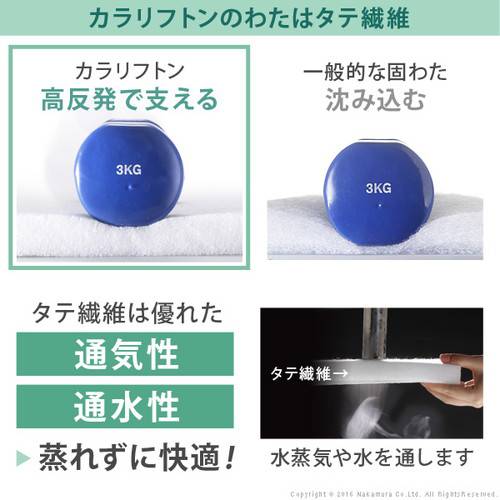 敷布団 敷き布団 セミダブル 一人暮らし フローリング マットレス 不要 マット 腰痛 厚い 軽い 軽量 ふかふか 防ダニ 硬め カビ防止 湿気 除湿 通気性 体圧分散 吸湿 洗える 三つ折り 除湿シート 立てる_11