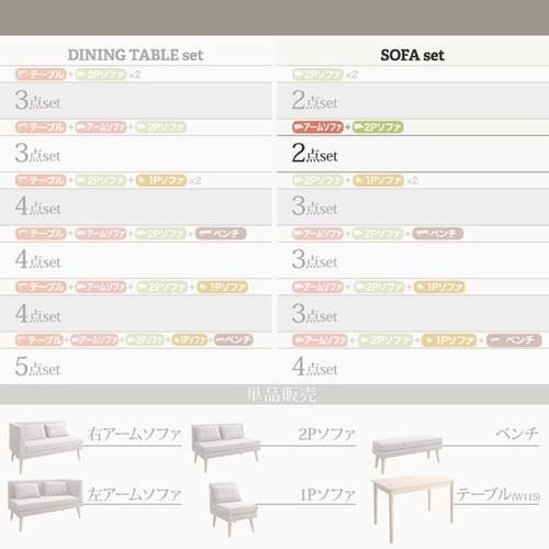 コーナーソファー コーナーソファ L字 l字型 l型 おしゃれ 北欧 安い ふかふか カウチ( 2点(2Pソファ1脚+アームソファ1脚)右アーム )_3
