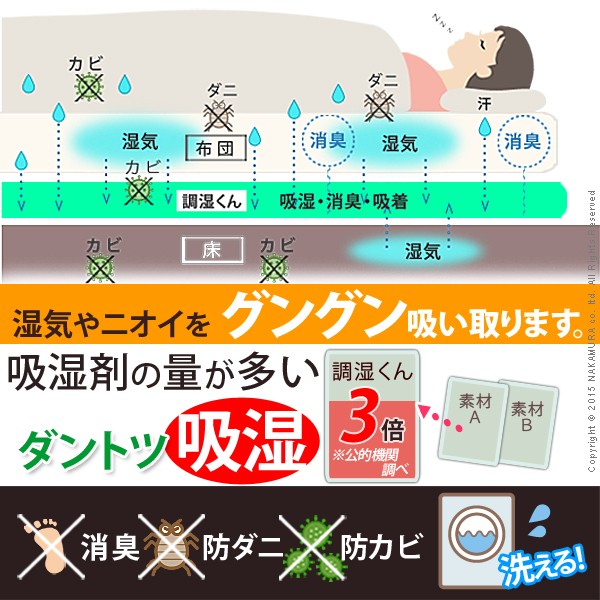 除湿 マット セミシングル 80×180 2枚セット 除湿シート 除湿マット 洗える_1