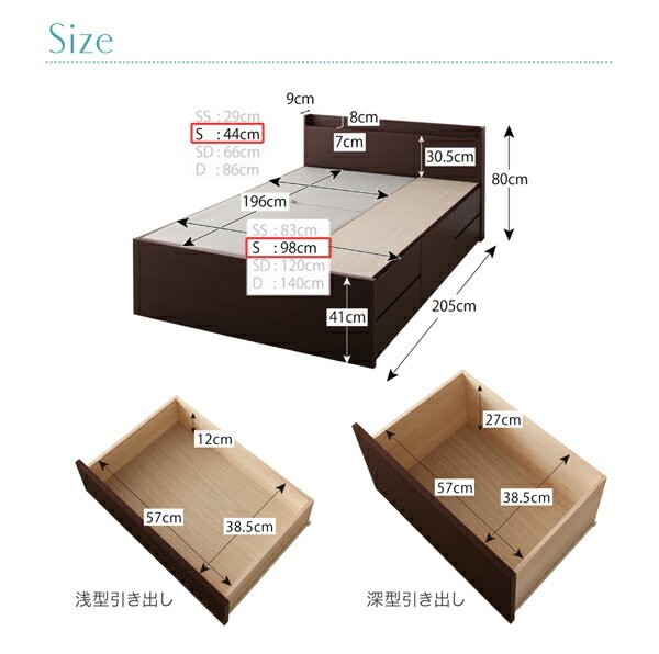 シングルベッド 一人暮らし マットレス付き チェストベッド ミドル ベッド下収納 引き出し付き 大容量 宮付き ヘッドボード 枕元 棚 ラック 携帯 ティッシュ メガネ リモコン 頭上 収納 コンセント ゲーム ケーブル スマホ 充電 電気 ヴィンテージ メンズ モダン レトロ_2