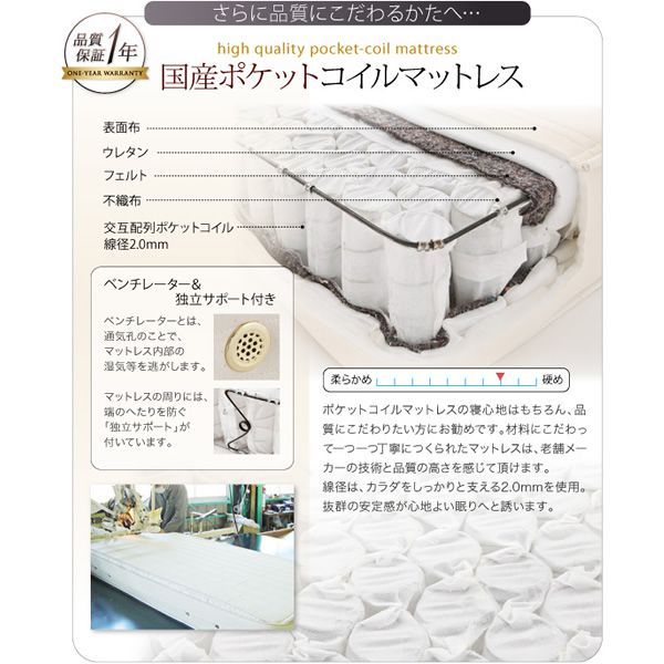 連結ベッド 幅200 ワイド 2人 3人 4人 家族 つなげる 2台 分割 ファミリー 親子 マットレス付き ローベッド ロータイプ フロア 低床 低い 宮 ヘッドボード 枕元 棚 ラック 携帯 ティッシュ メガネ リモコン 頭上 収納 コンセント スマホ 充電 ヴィンテージ モダン レトロ_4