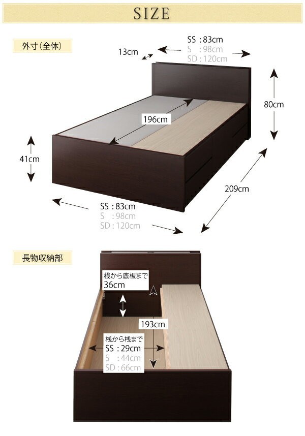 セミシングルベッド 一人暮らし コンパクト SS 小さい ミニ 省スペース マットレス付き チェストベッド ミドル ベッド下 収納 引き出し 大容量 宮 ヘッドボード 枕元 棚 携帯 ティッシュ メガネ リモコン 頭上 照明 読書灯 ライト コンセント スマホ 充電 ホテル モダン 高級_2