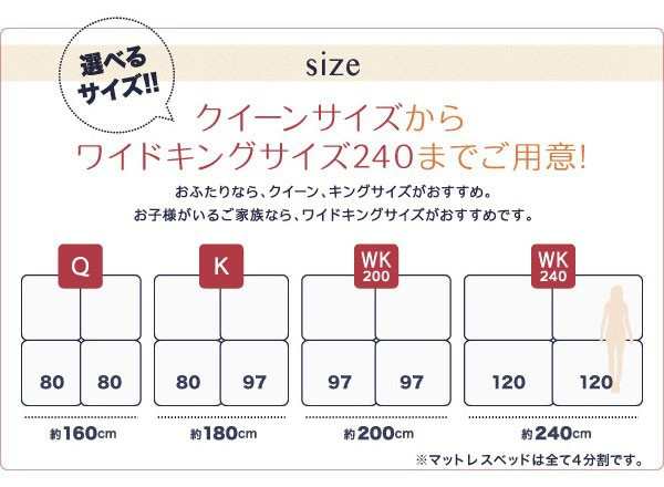 連結ベッド ワイド 2台 セット 2人 3人 4人 家族 つなげる 分割