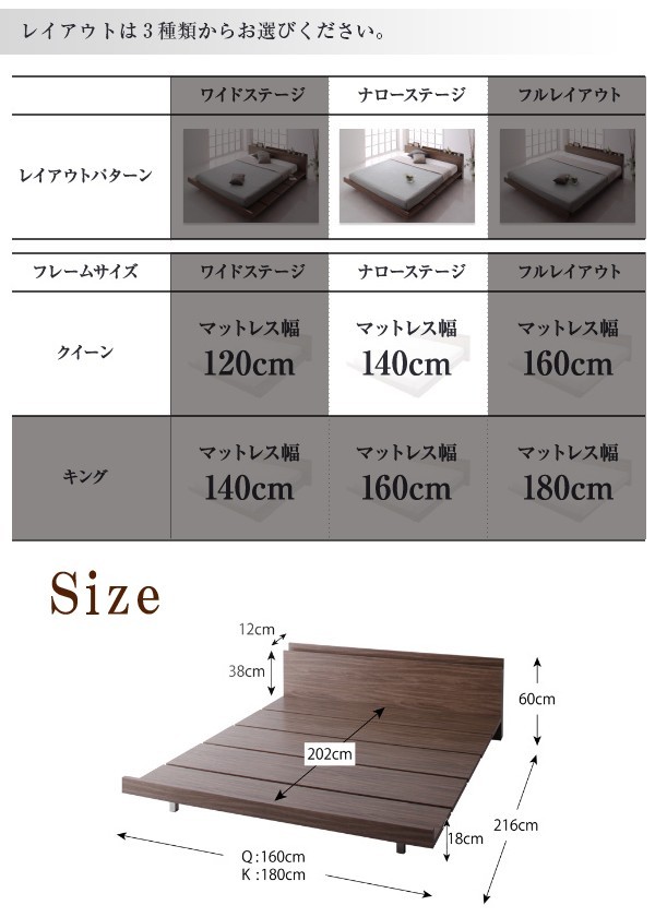 ダブルベッド 2人 マットレス付き ローベッド ロータイプ フロア 低床 低い 宮 ヘッドボード 枕元 棚 ラック 携帯 ティッシュ メガネ リモコン 頭上 収納 携帯 スマホ 充電 コンセント 布団 直置き フラット床板 土台 脚付き 足付 ルンバ 北欧 おしゃれ モダン アンティーク_2