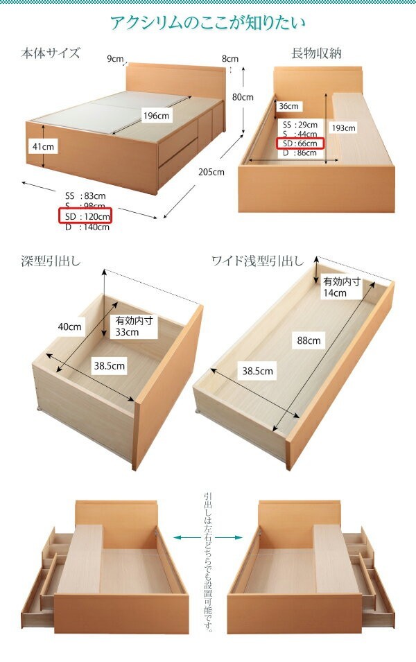 セミダブルベッド 一人暮らし SD フレームのみ チェストベッド ミドル ベッド下収納 引き出し 大容量 宮 ヘッドボード 枕元 棚 ラック 携帯 ティッシュ メガネ リモコン 頭上 収納 コンセント スマホ 充電 電気 姫系 かわいい ガーリー シャビー アンティーク プリンセス_2