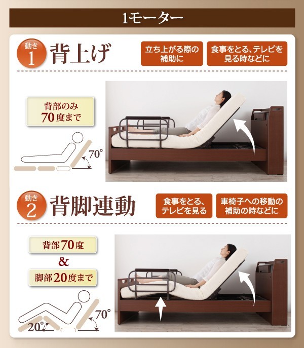 シングルベッド 一人暮らし マットレス付き 低反発 高反発 電動リクライニングベッド 背もたれ 読書 介護 ヘッドレスト クッション 宮 枕元 棚 携帯 メガネ リモコン 頭上 収納 照明 読書灯 ライト コンセント スマホ 充電 脚付き 足付 ルンバ ホテル モダン 高級