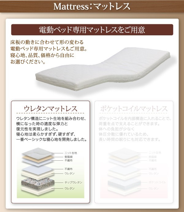 シングルベッド 一人暮らし マットレス付き 低反発 高反発 電動リクライニングベッド 背もたれ 読書 介護 ヘッドレスト クッション 宮 枕元 棚 携帯 メガネ リモコン 頭上 収納 照明 読書灯 ライト コンセント スマホ 充電 脚付き 足付 ルンバ ホテル モダン 高級